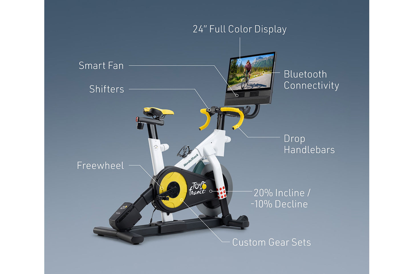 Nordictrack Tour De France stationary bike with white frame, yellow accents, and attached 24-inch display showing cycling vid