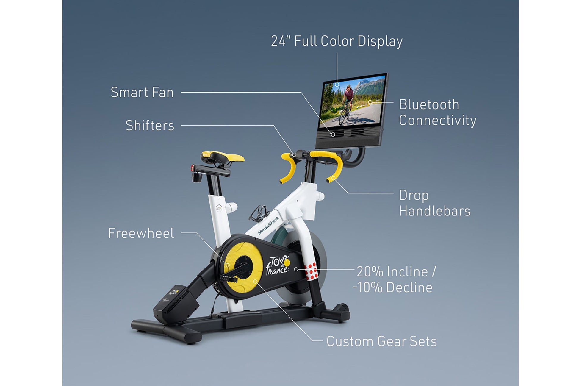 Nordictrack Tour De France stationary bike with white frame, yellow accents, and attached 24-inch display showing cycling vid