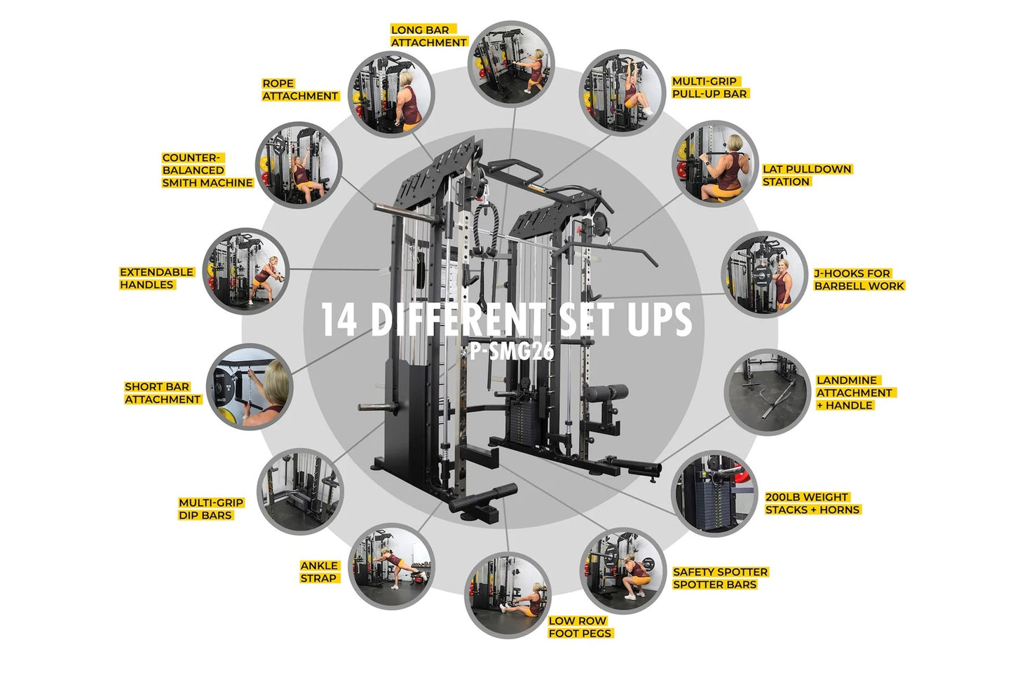 Multi-station black and silver weight machine with 14 different set-ups including pull-up bars, dip bars, and weight stacks, 