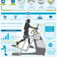 Precor AMT 885 Adaptive Motion Trainer Elliptical Trainers Precor 