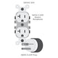 125VAC 20A NEMA 5-20R duplex receptacle and NEMA 5-20P plug connector diagram on white background