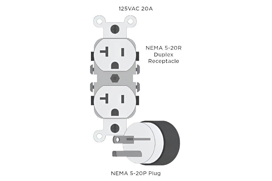 125VAC 20A NEMA 5-20R duplex receptacle with matching NEMA 5-20P plug, white and gray electrical outlet diagram on white back