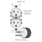 NEMA 5-20R duplex receptacle and NEMA 5-20P plug diagram showing 125VAC 20A electrical connectors on white background