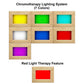 Chromotherapy lighting system with 7 illuminated color panels in natural wood frames displaying yellow, green, cyan, white, b