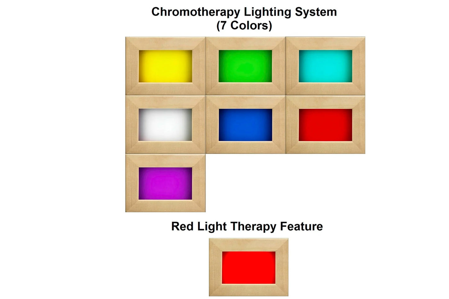 Chromotherapy Lighting System