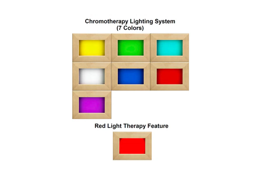 Chromotherapy lighting system with seven color options including yellow, green, cyan, white, blue, red, and magenta in wooden