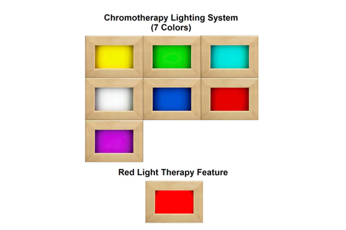Chromotherapy lighting system with seven color panels in natural wood frames displaying yellow, green, cyan, white, blue, red