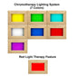 Chromotherapy lighting system with seven color options in wooden frames arranged in grid: yellow, green, cyan, white, blue, r