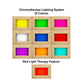 Chromotherapy lighting system with 9 color options in wood panel grid: yellow, green, magenta, white, blue, red, purple, oran
