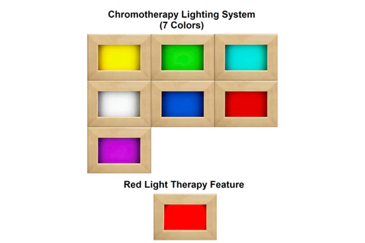 Chromotherapy lighting system display with seven color options in wood-framed panels: yellow, green, cyan, white, blue, red, 