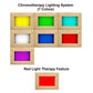 Chromotherapy lighting system with seven color panels in wooden frames displaying yellow, green, cyan, white, blue, red, and 