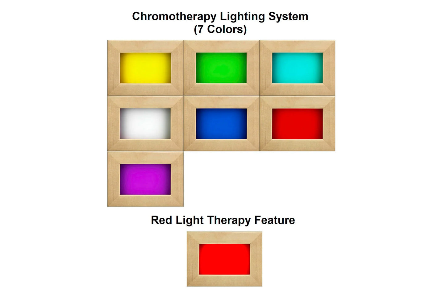 Chromotherapy lighting system with seven color panels in wooden frames displaying yellow, green, cyan, white, blue, red, and 