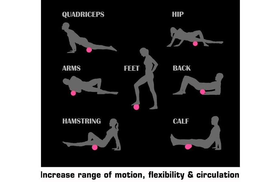 Foam roller exercise guide showing eight muscle groups: quadriceps, hip, arms, feet, back, hamstring, and calf with gray silh