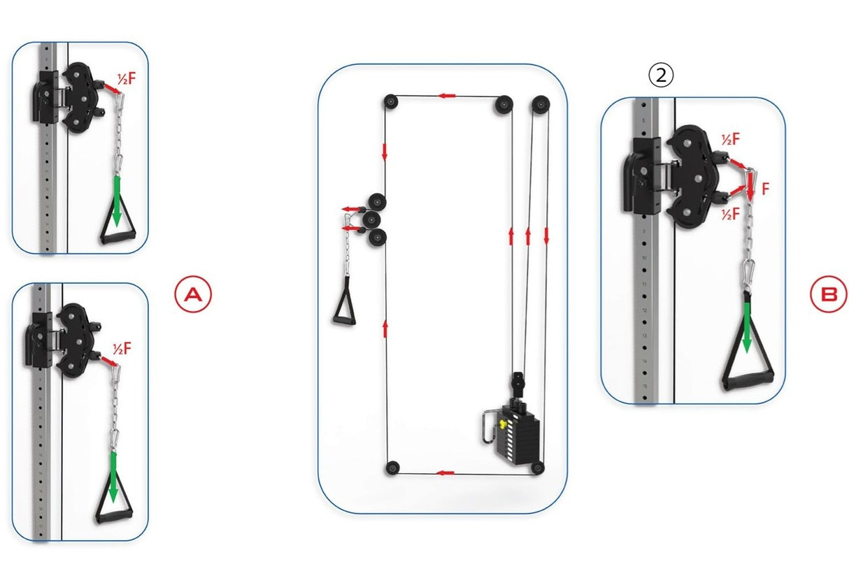 Warrior FT900 cable pulley functional trainer system showing multiple attachment configurations with black pulleys, red cable